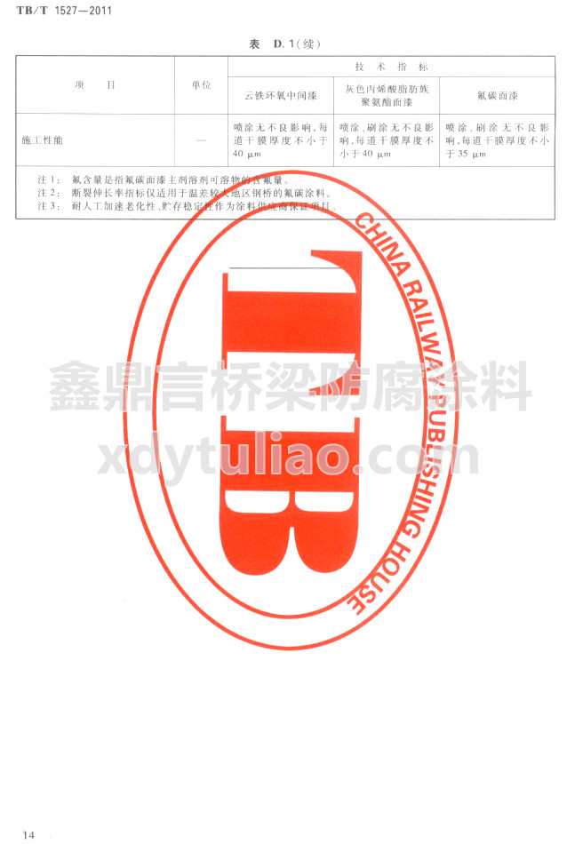 TB/T 1527-2011Fh(hun)gɫϩ֬۰ͷ̼Ἴg(sh)Ҫm(x)