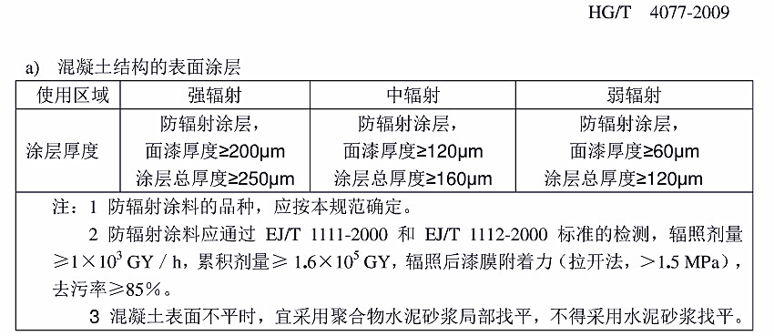 防腐蝕涂層涂裝技術規(guī)范標準HG/T 4077-2009-a)混凝土結構的表面涂層 防腐蝕涂層涂裝技術規(guī)范標準HG/T 4077-2009-a)混凝土結構的表面涂層