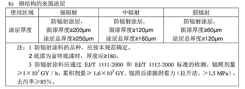 防腐蝕涂層涂裝技術規(guī)范標準HG/T 4077-2009-b)鋼結構的表面涂層 防腐蝕涂層涂裝技術規(guī)范標準HG/T 4077-2009-b)鋼結構的表面涂層